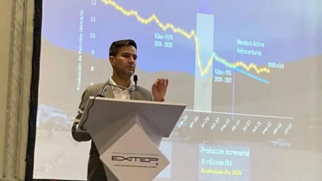 Mendoza participa con gran protagonismo de la Exhibición Interamericana de Tecnología Petrolera