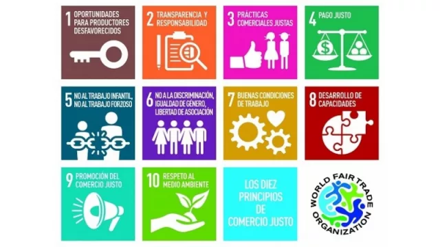 Mayo el mes del comercio justo