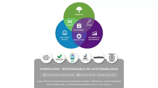 Formación de Responsables en Sostenibilidad, más compromiso empresarial 