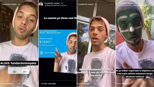 Cuando Santi Maratea “agita” las redes: Fundación Empate cubrió sus gastos 2021 ($ 1 millón en 5 horas)