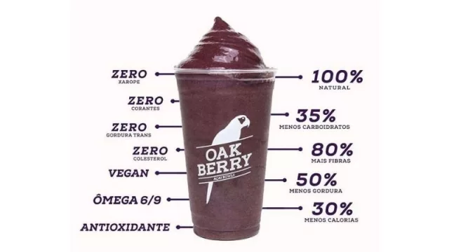 OakBerry: la compañía de açai más exitosa en el mundo habilitará tiendas en Asunción y Ciudad del Este