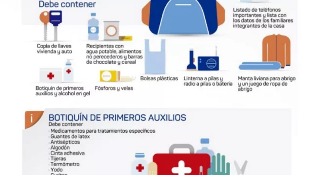 Nunca está de más recordar: ¿qué hacer en caso de sismo y cómo estar preparados?