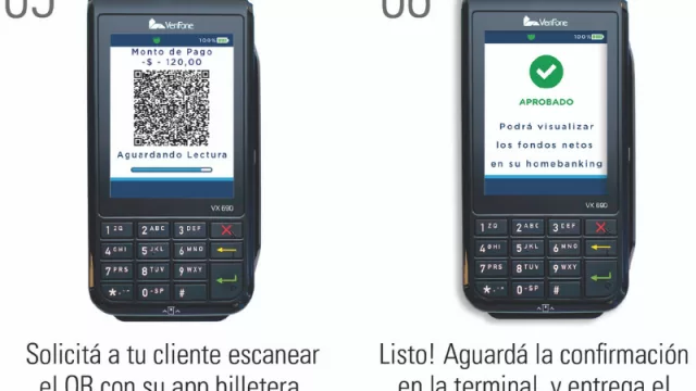 Posnet (de Fiserv, ex First Data) permite pago con código QR (beneficios para ambas puntas del negocio)