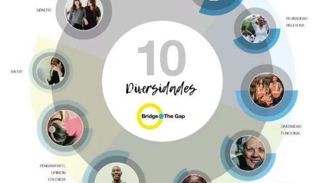 ¿Tu empresa es “diversa”? Mirá acá cómo saberlo con el modelo de 10 diversidades de Bridge The Gap