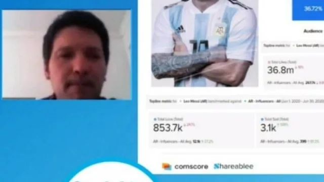 Influencers y generación de contenidos digitales fueron el foco de la segunda edición del SMDay online