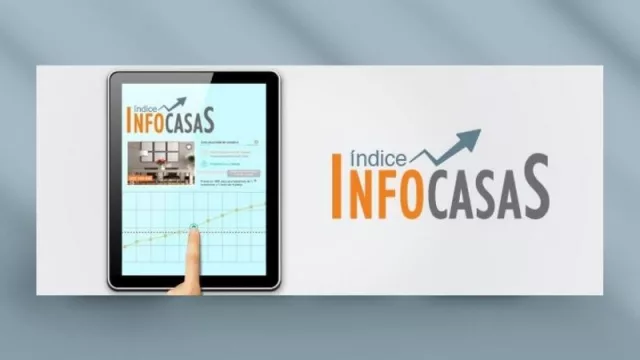 El mercado inmobiliario uruguayo se recupera en un 87% respecto a marzo