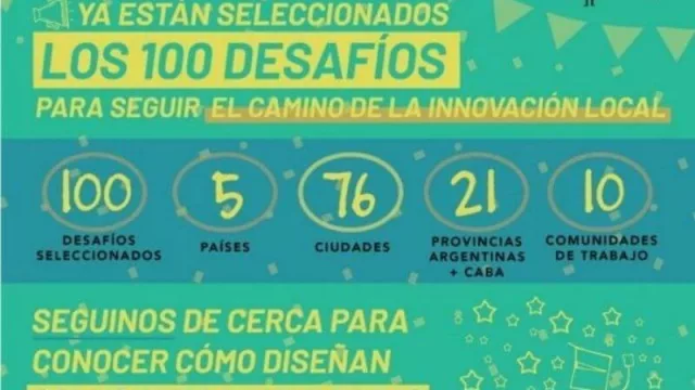 Mendoza presentó uno de los 100 desafíos elegidos para recorrer el camino de la innovación y el diseño