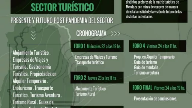 En busca de soluciones en tiempos de pandemia: se realiza hasta mañana el Foro Provincial “Mendoza Sector Turístico”