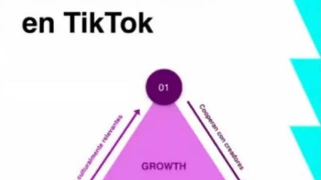 Más de 1.200 personas se conectaron a la primer edición online del Social Media Day