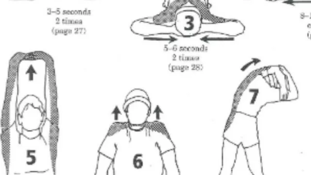 Mi primer consulta en Hospital Virtual: tendinitis del manguito rotador (y una experiencia muy buena en telemedicina)