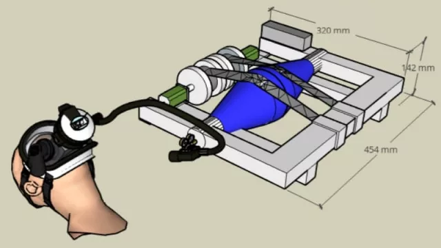 Estos son: los ganadores del Hackathon #GanaleAlVirus (uno propone respiradores mecánicos de emergencia)