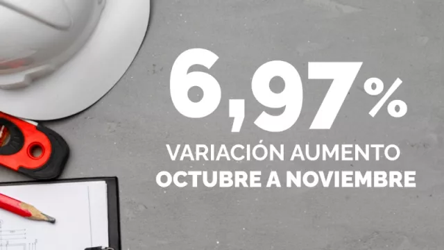 Noviembre registra un aumento del 6,97% en materiales de la construcción