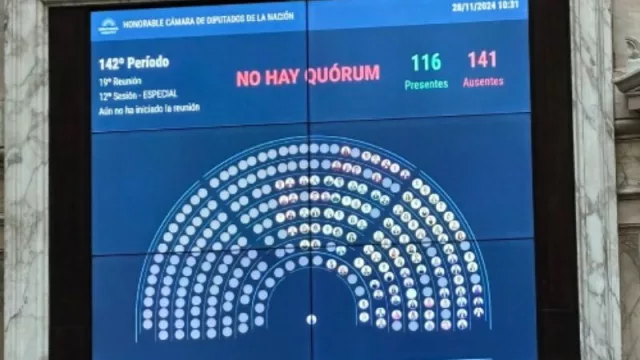 El mercado se ilusiona con los US$ 15.000 millones que podrían llegar del fondo