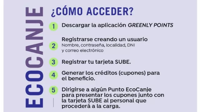 EcoCanje se renueva: más beneficios para quienes reciclan
