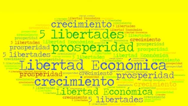 Ranking mundial 2025: los países más capitalistas con más libertad económica, individual y felicidad colectiva (¿por qué?) (parte II)